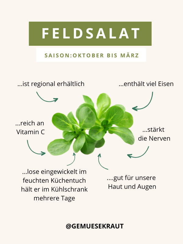 Food-Facts Feldsalat