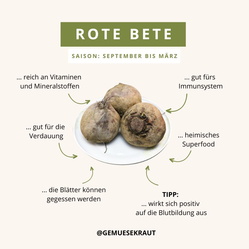 Food Facts Rote-Bete
